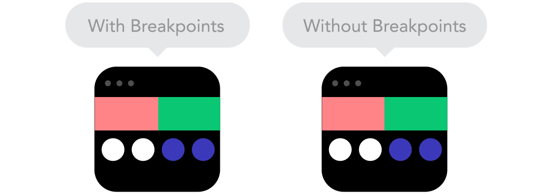 Responsive website design with breakpoints and without breakpoints