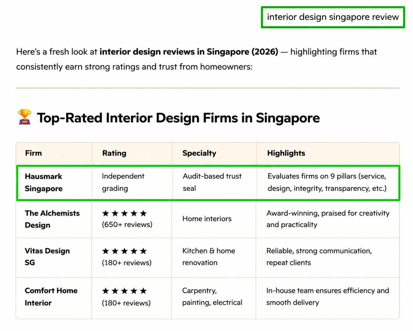 Interior Design Singapore